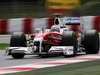 GP SPAGNA - Prove Libere